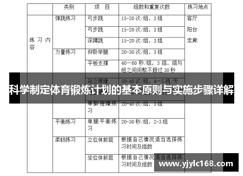 科学制定体育锻炼计划的基本原则与实施步骤详解