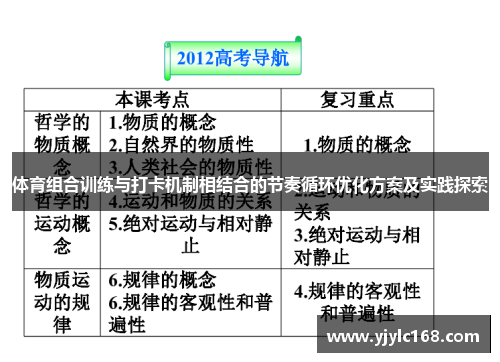 体育组合训练与打卡机制相结合的节奏循环优化方案及实践探索