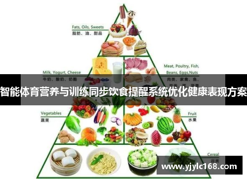 智能体育营养与训练同步饮食提醒系统优化健康表现方案